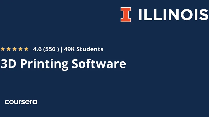 3D Printing Software