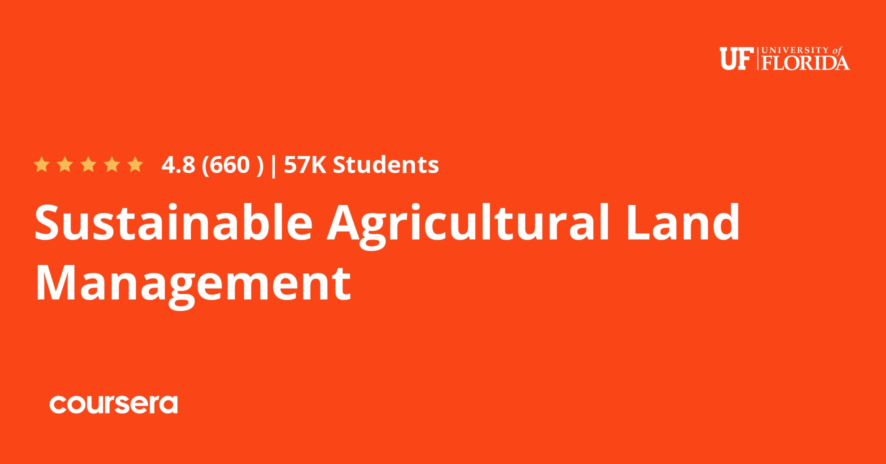 Sustainable Agriculture and Organic Farming