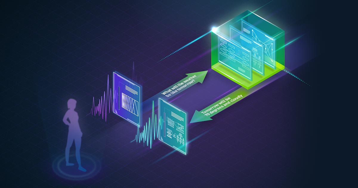 Transformer-Based NLP Applications