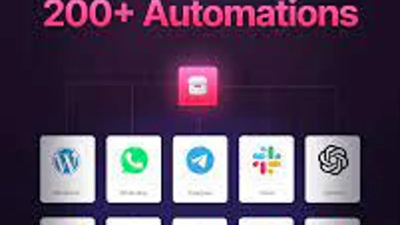 I Compiled 200+ n8n Automation Templates