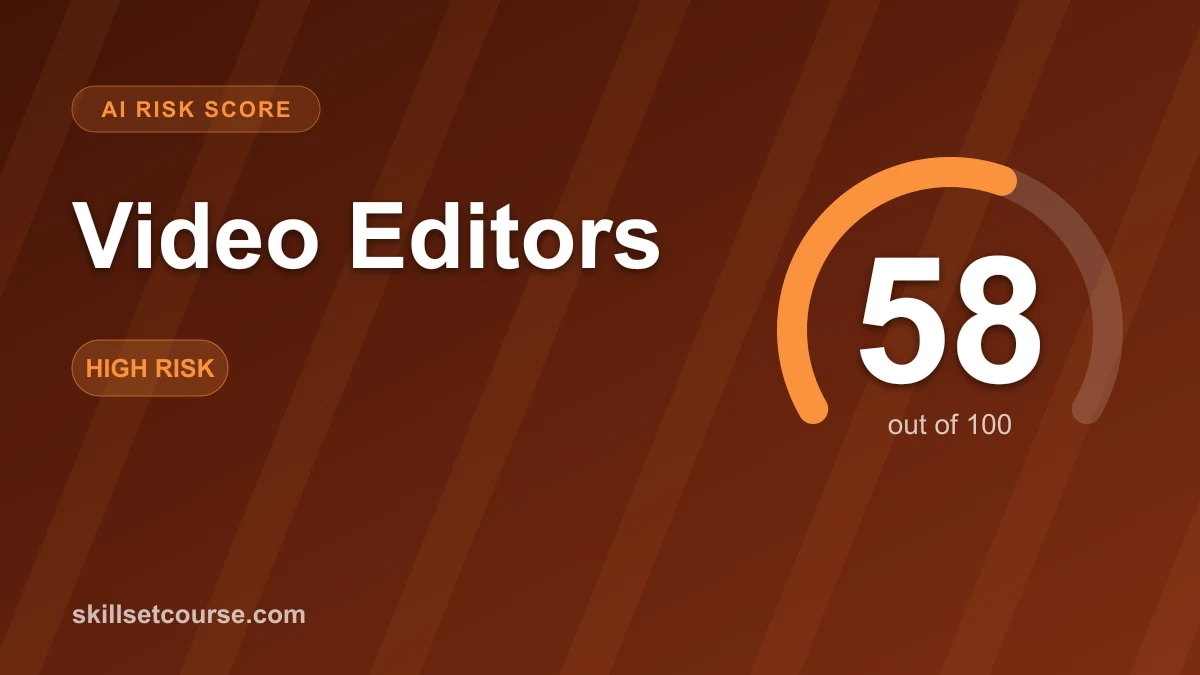 Video Editors AI Risk Score: 58 out of 100 (High risk). Main automation driver: Generative video editing and asset production (50-65%).